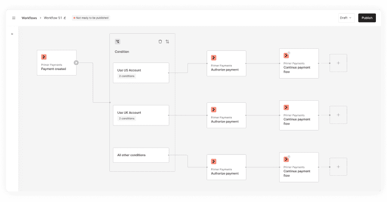 Use Case 3