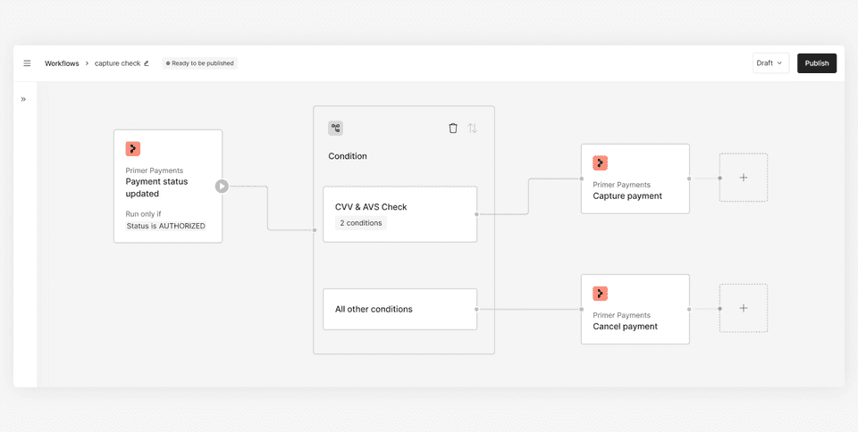 Use Case 1