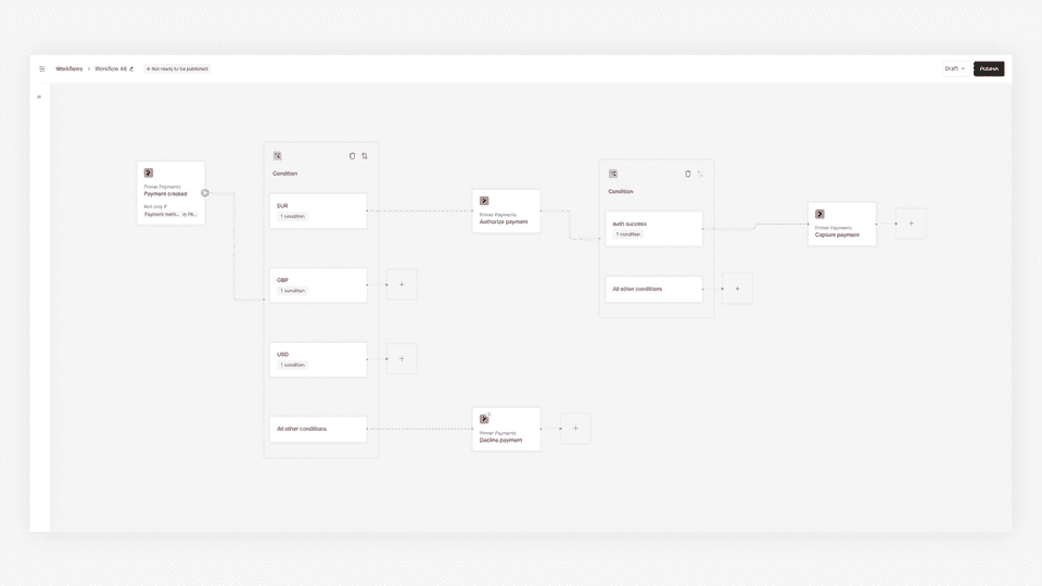 Use Case 1