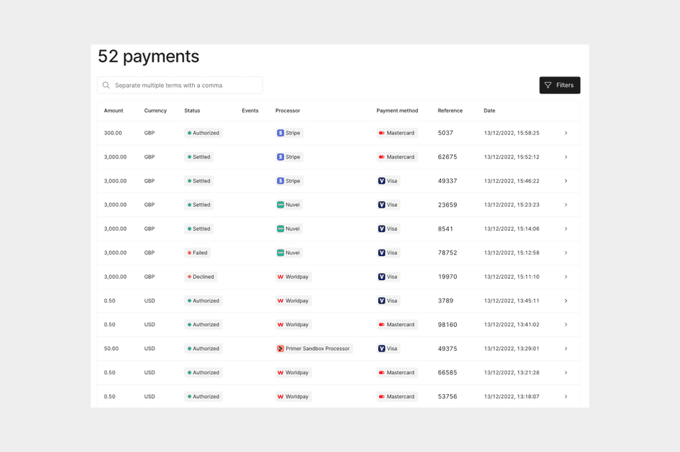 Payments timeline home