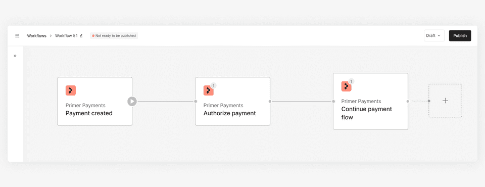Workflow example